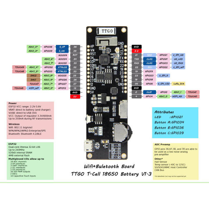 lilygo-ttgo-t-cell-esp32-development-board-wifi-บลูทูธไร้สายโมดูล18650แบตเตอรี่แผ่น4mb-แฟลช8mb-psram-สำหรับ-arduino