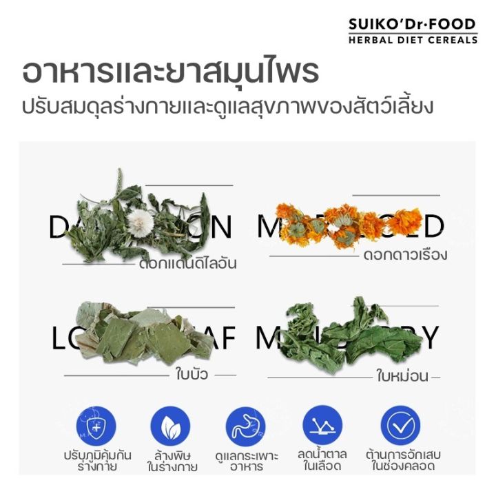 suiko-อาหารแฮมเตอร์-สูตรลดน้ำตาลในเลือด