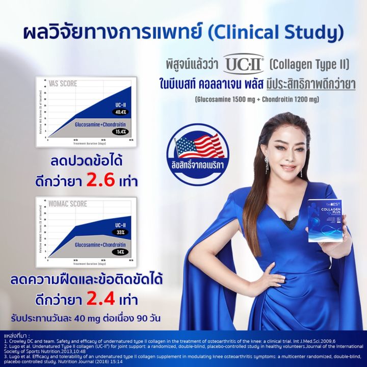 l-ซื้อ-2-แถม-2-บีเบสท์-คอลลาเจน-พลัส-bebest-collagen-plus-รวมคอลลาเจน-แคลเซียม-วิตามินดี3-บำรุงกระดูก