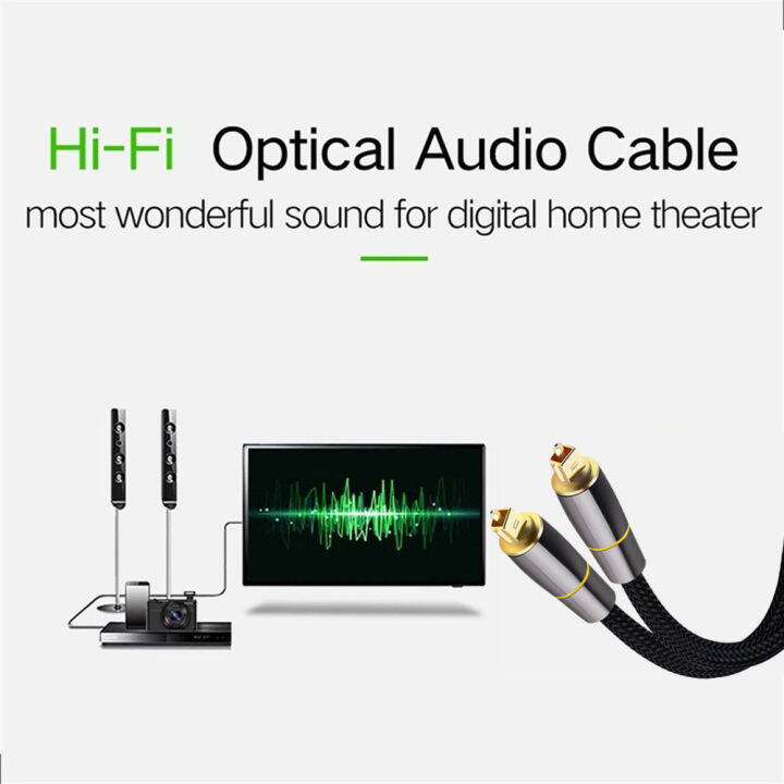 อินฟินิตี้สายเคเบิลชุบทอง24k-ดิจิตอล-dolby-digital-dolby-true-hd-dts-7-1-5-1-spdif-สายไฟเบอร์ออปติก-toslink-สายลำโพงเสียงออปติคสายไฟเครื่องขยายเสียง-hifi-led-tv-ระบบโฮมเธียเตอร์-waywaywayar