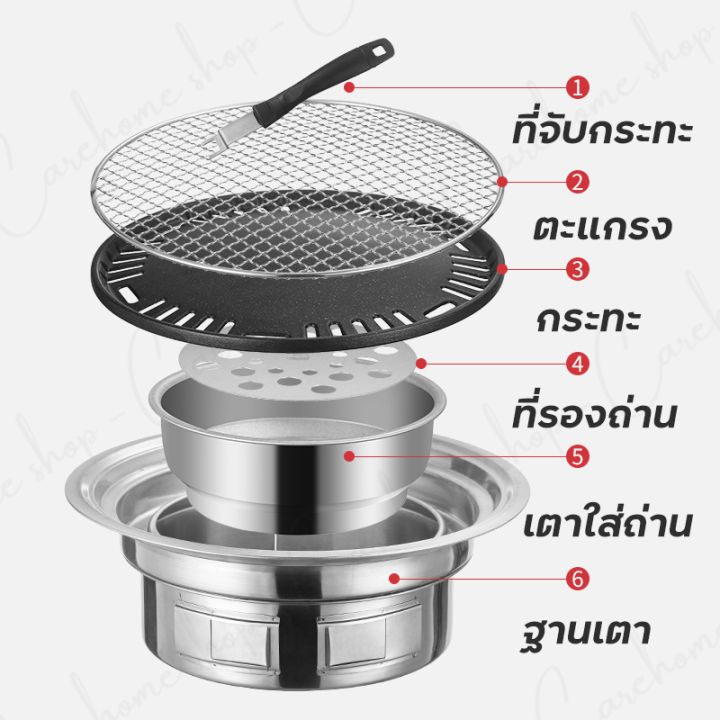 เตาปิ้งย่าง-เตาปิ้ง-เตาย่าง-เตาปิ้งย่างเกาหลี-เตาปิ้งย่างเทฟล่อน-เตาปิ้งย่างถ่าน-เตาย่างบาร์บีคิว-เตาย่างสไตล์เกาหลี