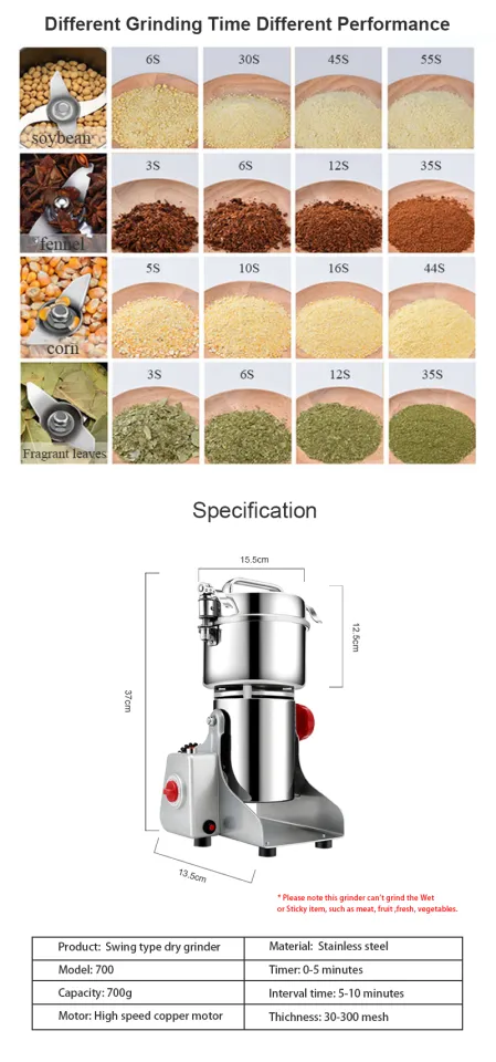 BioloMix 700g Grains Spices Grinder