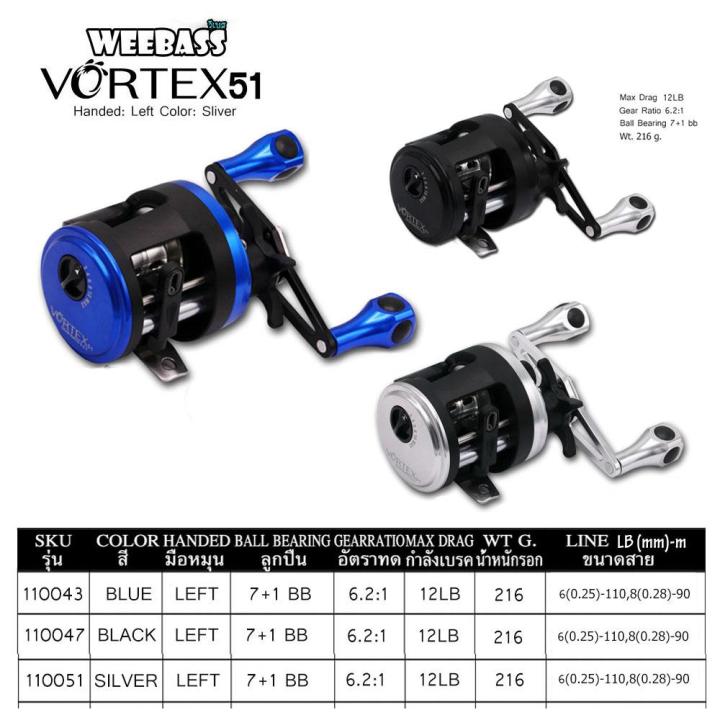 อุปกรณ์ตกปลา-weebass-รอก-รุ่น-vortex-51-หมุนซ้าย-รอกตกปลา-รอกเบททรงกลม