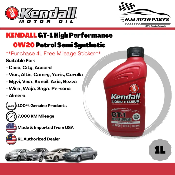 本物新品保証】 Kendall: ハイマイレージ エンジンオイル SAE 5W-30 API:SP ILSAC:GF-6 ペール缶 通常在庫商品 