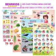 Bộ Tranh Treo Tường 15 Chủ Đề Có Song Ngữ Anh Việt Cho Bé