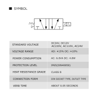 +[; Pneumatic Solenoid Air Valve 4V410-15  5 Way 2 Position Control Air Gas Magnetic Valve 12V 24V 220V Coil Volt