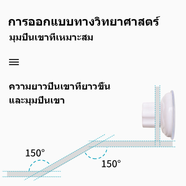 ส่งเร็ว-ถาดที่พักลอยน้ำสำหรับเต่าน้ำ-ที่พักเต่า-เลี้ยงเต่า-บกเต่า-ตู้ปลา-ประกับง่าย-มีที่ใส่อาหาร-ให้เต่า