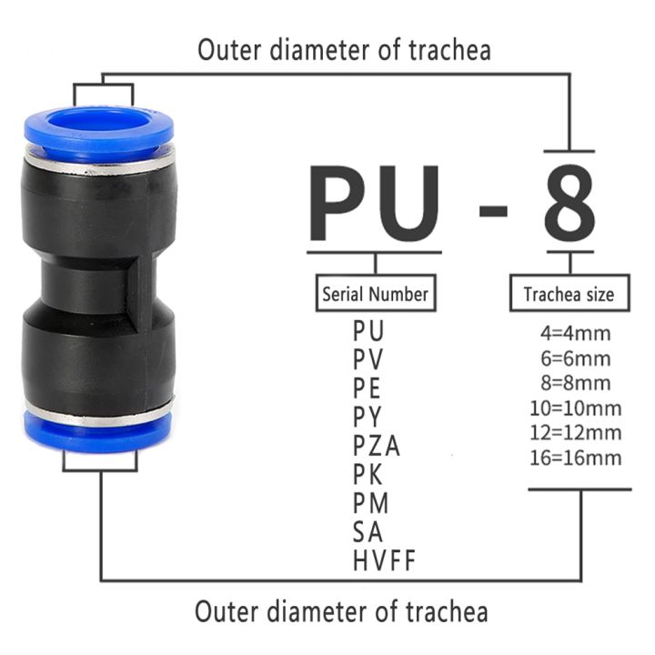 pneumatic-connector-pipe-connector-water-pipe-quick-plug-hose-quick-connector-4mm-6mm-8mm-10mm-12mm-pu-py-pk-pv-pe-pza-pm-hvff-pipe-fittings-accessori