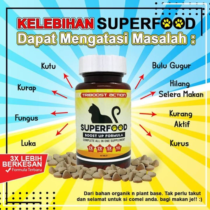 SUPERFOOD BOOST UP FORMULA VITAMIN UNTUK KUCING SUPPLEMENT FOR CAT Lazada