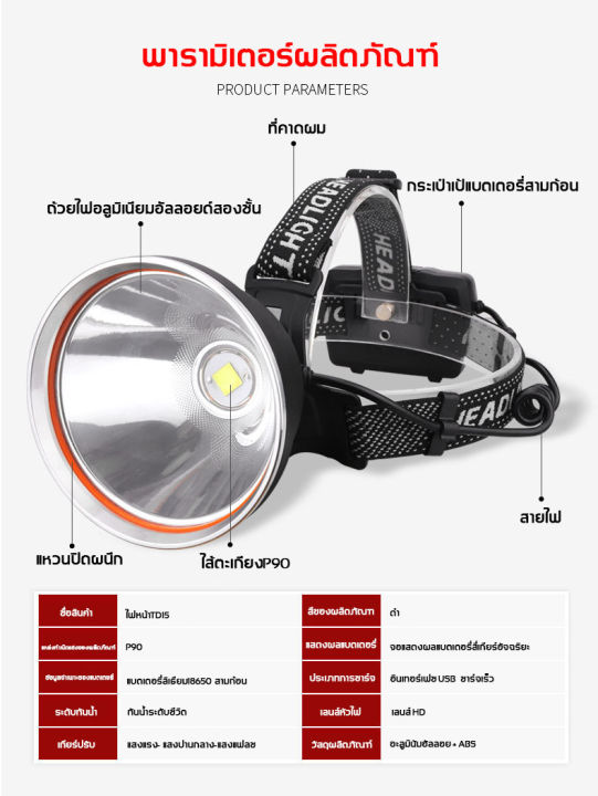 ไฟฉาย-คาดหัวแรงสูง-p90-ใช้ต่อเนื่อง-72ชั่วโมง-แบบชาร์จได้-usb-ลุยฝนกันน้ำได้-สำหรับวิ่งตกปลาเดินป่าการผจญภัยในป่า-ส่องไกลถึง2km-ไฟฉายคาดหัว