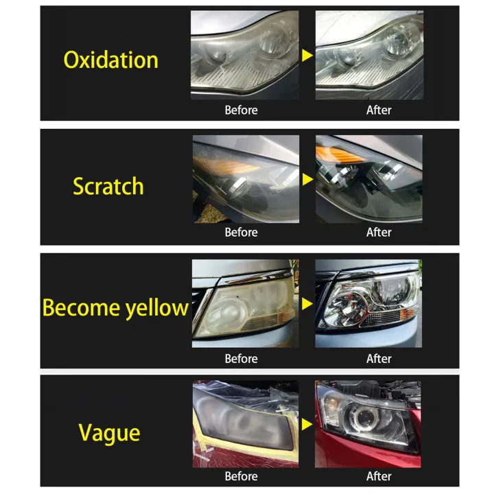 automobile-headlight-restoration-kits-car-headlight-polish-repair-tool-glass-scratch-repair-liquid-polymer-chemical-polishing