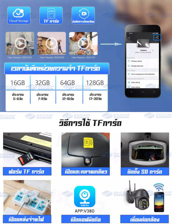 v380-app-กล้องวงจรปิด-wifi-กล้องวงจรปิด-outdoor-8mp-wifi-ptz-กล้อง-ip-camera-12-led-full-hd-2400p-กล้องรักษาความปลอดภัย-ป้องกันฟ้าผ่า-กันน้ำ-กันฝน-ทนแดด