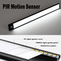 ✠▤ PIR Motion Sensor LED Night Light Wireless Detector Rechargeable Dimmable Portable Bedroom Cabinet Light Bar CP