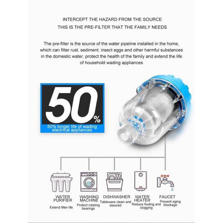 Household Bath Water Purifier Washing Machine Rain Shower Front Water