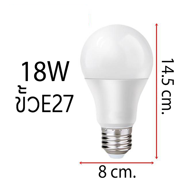 หลอดไฟ-led-ขั้วเกลียวมาตรฐาน-e27-ใช้กับไฟบ้าน-220v-แสงขาว