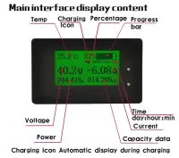 GC97 DC 8-200V 500A โวลต์มิเตอร์แอมมิเตอร์รถแบตเตอรี่เครื่องทดสอบ Coulometer ความจุไฟฟ้าแรงดันไฟฟ้า Power Meter Monitor 12V 24V 48V