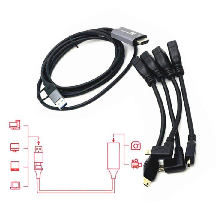 2in1 USB / TypeC to Micro Video Capture Card Live