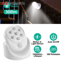 LIZHOUMIL ไฟ LED 7ดวงหลอดไฟตรวจจับการเคลื่อนไหว300lm การหมุน360องศาในร่มไร้สายปรับได้เปิดใช้งานไฟสปอตไลท์เซนเซอร์