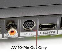 Xiao 10 Pin Audio And Video DIN Cable-ไม่ใช่สาย S-Video-6ฟุต-RCA Composite-ใช้งานร่วมกับ DIREC AT&amp;T: H25, C31, C41, C41