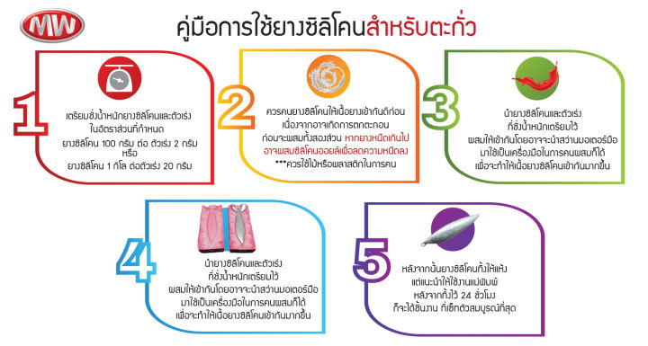 ยางซิลิโคน-สำหรับหล่อแม่พิมพ์ชิ้นงานตะกั่ว-1-กิโล-ทนความร้อนสูง