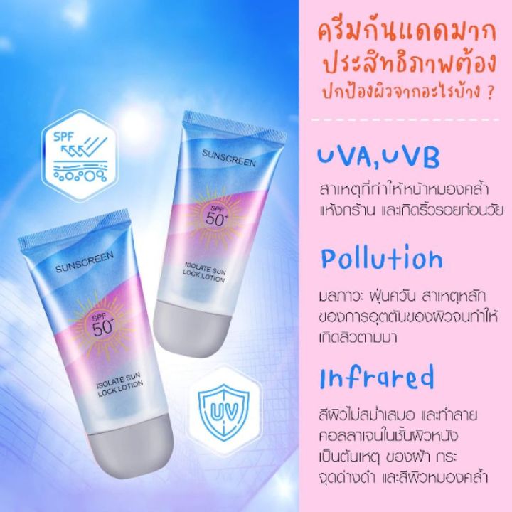 กันแดดสูตรกันน้ำกันเหงื่อ-sun-lsolate-lotion-spf50-สีม่วง-ครีมกันแดด