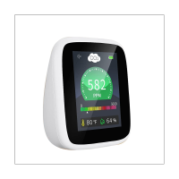 4-In-1 Air Quality Monitor CO2 Detector Portable CO2 Monitor Temperature and Relative Humidity with Alarm