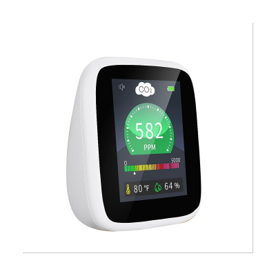 4-In-1 Air Quality Monitor CO2 Detector Temperature and Relative Humidity with Alarm