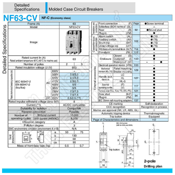 mitsubishi-เบรกเกอร์-รุ่น-nf63cv-2p-16a-20a-32a-40a-50a-63a-7-5ka-230v-เบรกเกอร์ตรามิตซูบิชิ-มิตซูบิชิ-เบรกเกอร์-2-เฟส-breaker-nf63-cv-ธันไฟฟ้า