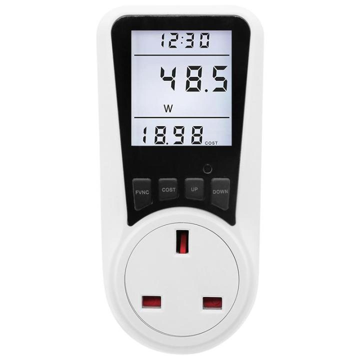 Electricity Usage Monitor Electricity Usage Monitor Voltage Amps Watt