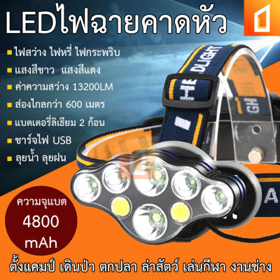 LEDไฟฉายคาดหัว ไฟฉายติดศีรษะ ไฟฉายเดินป่า ไฟส่องกบ ไฟตกปลา ไฟส่องทาง ลุยน้ำลุยฝน แบตเตอรี่ลิเธียม2ก้อน ปรับแสงได้หลายโหมด