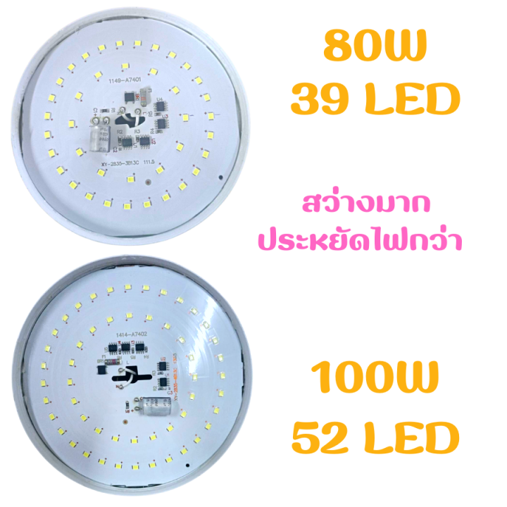 หลอดไฟแอลอีดี-ไฟตุ้ม-หลอดไฟแอลอีดี-ประหยัดพลังงาน-หลอดไฟ-led-bulb-light-ทรงกระบอก-80w-100wใช้ขั้วe27