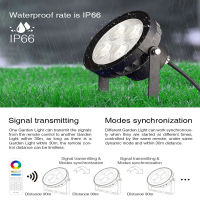 Mier 6วัตต์9วัตต์18วัตต์15วัตต์25วัตต์ RGB CCT ไฟสวนสนามหญ้าภูมิทัศน์โคมไฟแสงกลางแจ้งตกแต่ง WaterproofIP66ระยะไกล WiFi พลู