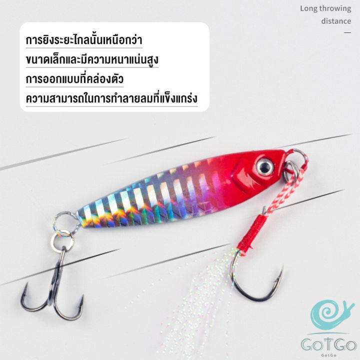 gotgo-เหยื่อตกปลาน้ําจืด-พลาสติกแข็ง-เสมือนจริง-artificial-bait