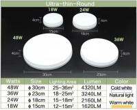 [COD] cross-border European flying saucer model North America ul certification 110V factory wholesale tri-proof