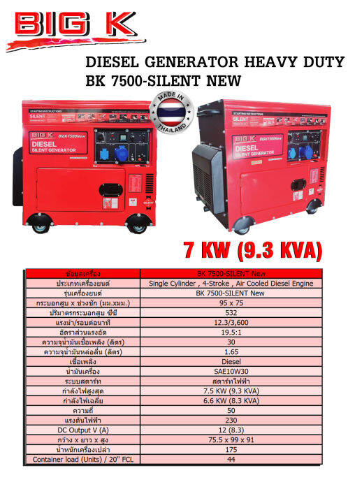 เครื่องปั่นไฟดีเซล-7-5-kw-big-k-รุ่น-bk-7500-silent-12-แรงม้า-ไฟ-220v-ชาร์จโดรน-t20-ได้-เครื่องปั่นไฟ-ชาร์จโดรน