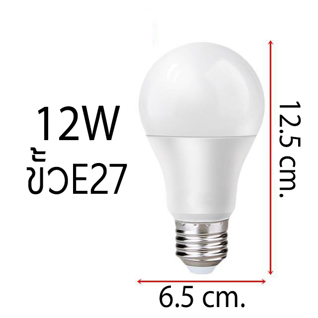 หลอดไฟ-led-ขั้วเกลียวมาตรฐาน-e27-ใช้กับไฟบ้าน-220v-แสงขาว