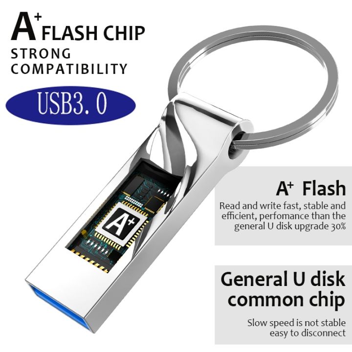 high-speed-pen-drive-64gb-pendrive-128gb-key-usb-flash-drives-32gb-flash-usb-stick-16gb-cle-usb-memory8gb-for-micro-type-c-phone