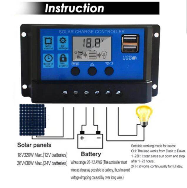 pro-โปรแน่น-ชุดแผงโซล่าเซลล์โพลี-10-w-ชุดนอนนา-แบตเตอรี่-12v5a-pwm-10-20-30a-หลอด-led-12v-7w-ราคาสุดคุ้ม-แบ-ต-เต-อร-รี่-แบ-ต-เต-อร-รี-เเ-บ-ต-เต-อร-รี่-แบ-ต-เต-อร-รี่-แห้ง