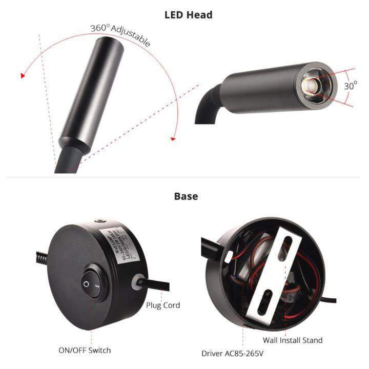 การอ่านการศึกษาหัวเตียงโคมไฟโคมไฟติดผนังไฟ-led-3w-โคมไฟอ่านหนังสือ-led-จุดติดตั้งในไฟกำแพงกลางคืนสายไฟปลั๊ก