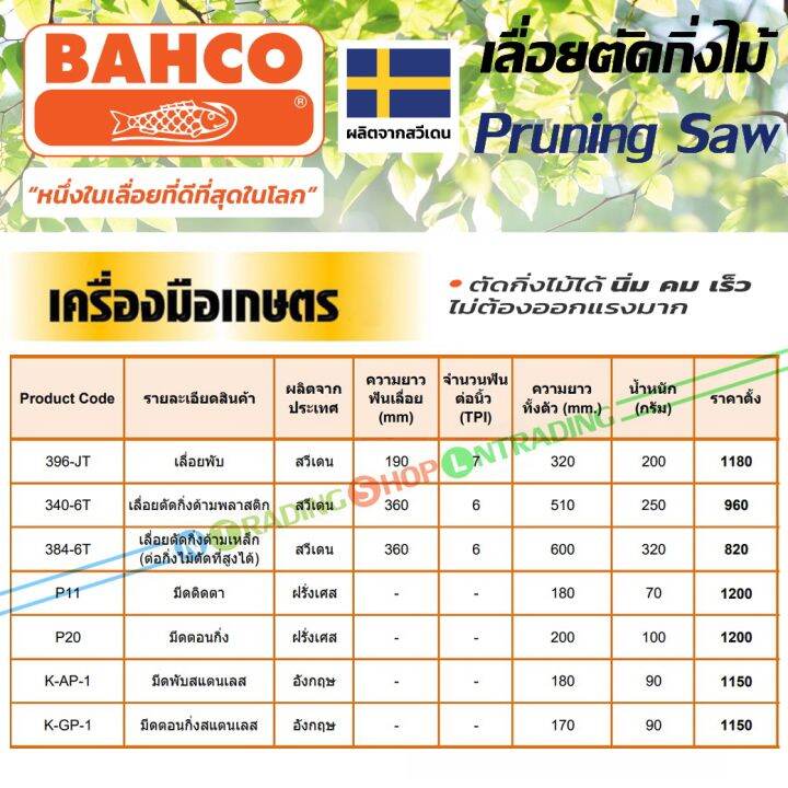 bahco-เลื่อยตัดกิ่งไม้-เครื่องมือทำสวน-อเนกประสงค์-รุ่น-384-6t-ด้ามเหล็ก-ต่อไม้ตัดที่สูงได้-รุ่น-340-6t-ด้ามพลาสติก-และรุ่น-396-jt-เลื่อยพับได้