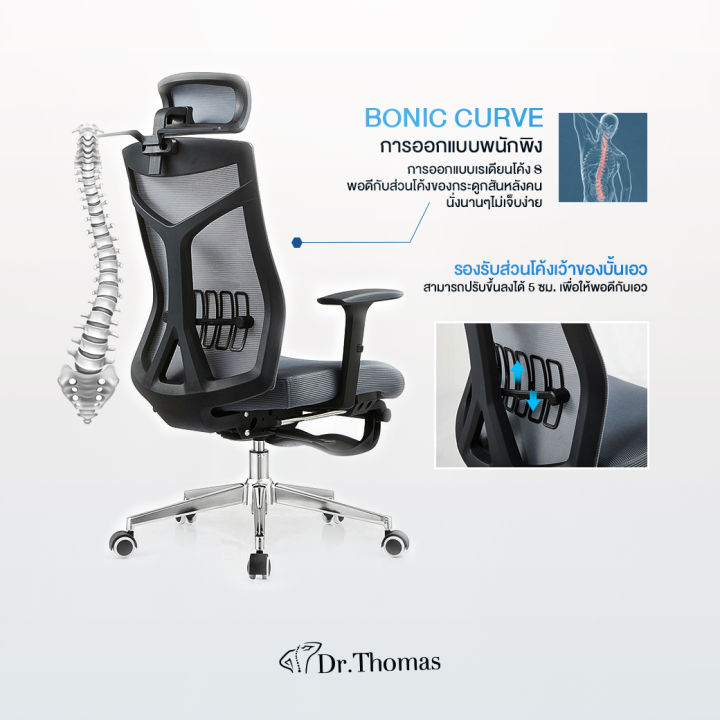 ergonomic-chair-series-a-เก้าอี้ทำงานเพื่อสุขภาพ-ปรับระดับได้ทุกส่วน-มีที่รองรับศรีษะ