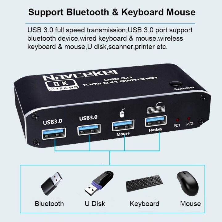 navceker-8k-สวิตช์-kvm-hdmi-รองรับ4k-120hz-2พอร์ต-hd-สวิตช์-kvm-กล่อง-usb-สำหรับแชร์จอภาพแป้นพิมพ์และเมาส์เครื่องพิมพ์พีซี