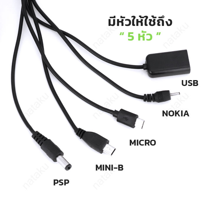 แผงโซล่าเซลล์-6v-5w-พลังแสงอาทิตย์-สำหรับชาร์จแบตเตอรี่-แผงพลังงานแสงอาทิตย์-ไฟโซล่าเซล-โซล่าเซลล์-โซล่าเซล-solar-panel-beautiez