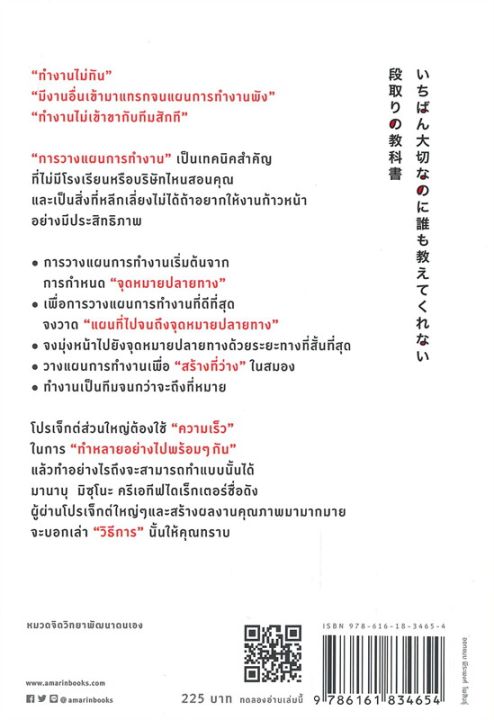 หนังสือ-วิชาวางแผนการทำงาน-สิ่งสำคัญที่ไม่มีใครเคยสอน