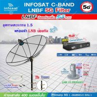 THAISAT C-BAND 1.5M (ขาตรงตัวM) + กล่อง PSI S2X HD + LNB 5G infosat รุ่น C1+ แถมสายRG6ตามชุด