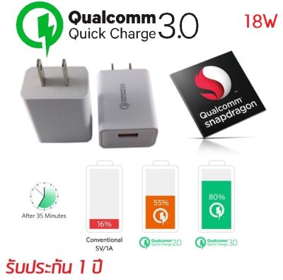 Quick Charge 3.0 USB Turbo Wall Charger Fast Charger หัวปลั๊กชาร์จไฟ QC 3.0 ชาร์จไฟเร็วกว่าที่ชาร์จทั่วไปถึง 4 เท่า(White)