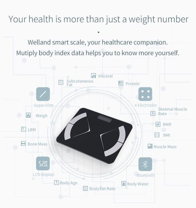 whalelife-scale-for-body-weight-smart-scales-bathroom-for-body-weight-accurate-bmi-for-people-body-composition-monitor-health-analyzer-radar