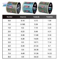 PRO 1ม้วน300เมตรสายการประมงไนล่อนที่มองไม่เห็นสายที่มีประสิทธิภาพสำหรับการตกปลาทะเลทะเลสาบ