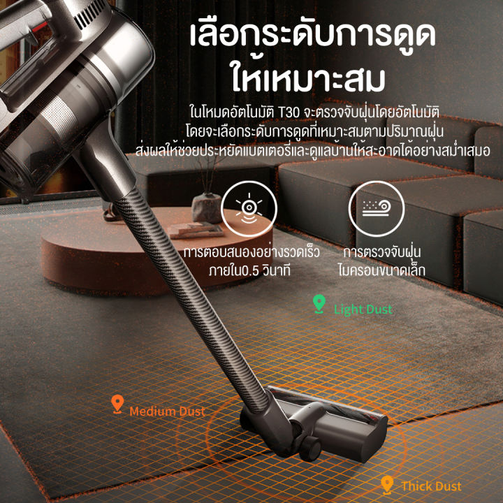 พร้อมส่ง-ศูนย์ไทย-dreame-t30-handheld-wireless-vacuum-cleaner-เครื่องดูดฝุ่นไร้สาย-แบบชาร์จไฟได-เครื่องดูดฝุ่น-พลังสูง-แรงดูดสูง-27kpa-by-tera-gadget