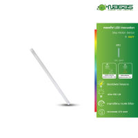 Nagas หลอดสั้น LED รุ่น นวัตกรรม Motion Sensor Tube 9 Watt DayLight ตรวจจับความเคลื่อนไหว ประหยัดไฟ รับประกัน 1 ปี ( 1 หลอด )